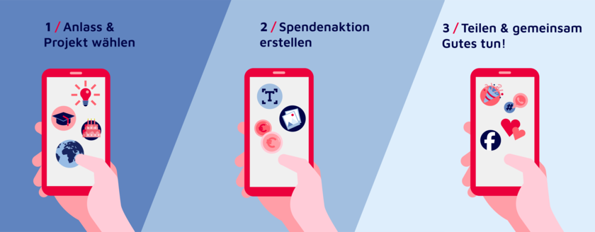 Online-Spendenaktion auf dem Handy erstellen.